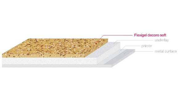 API Polyurethane Resin Floor (Outdoor) - Image 15