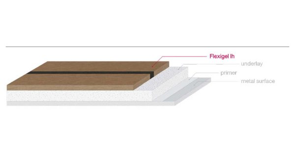 API Polyurethane Resin Floor (Outdoor) - Image 14
